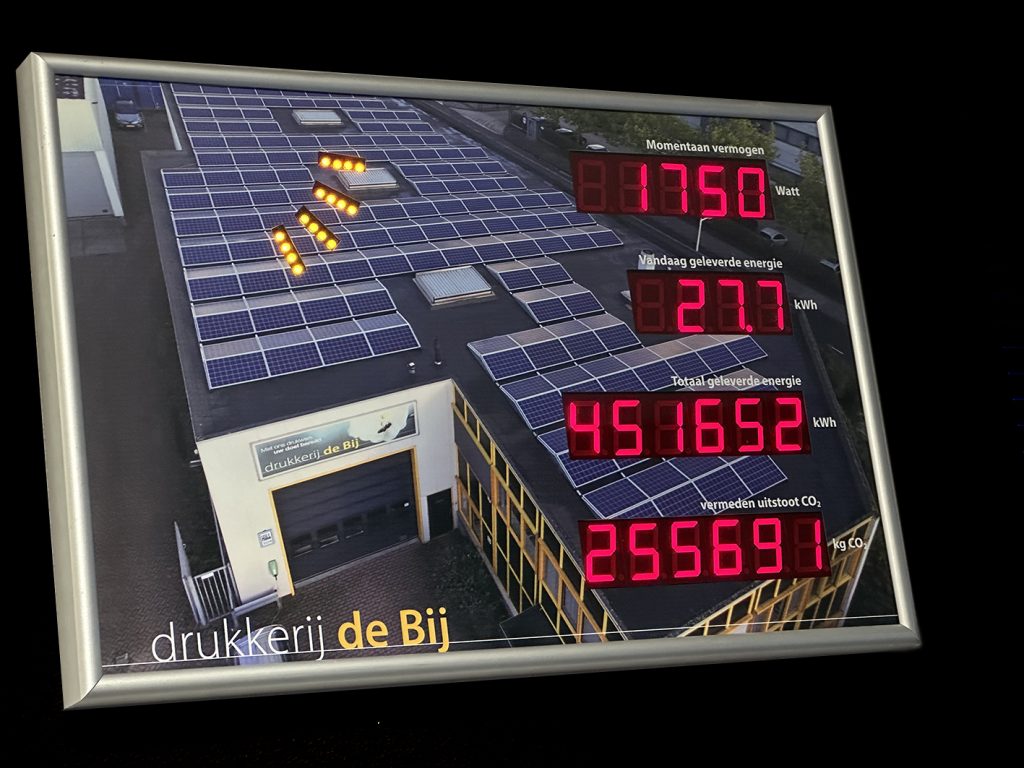 Drukkerij met zonnepanelen en energiemeter.