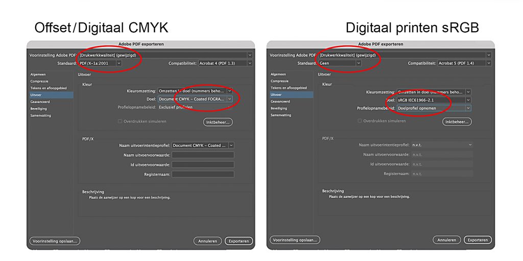 Vergelijking tussen CMYK en sRGB PDF instellingen.