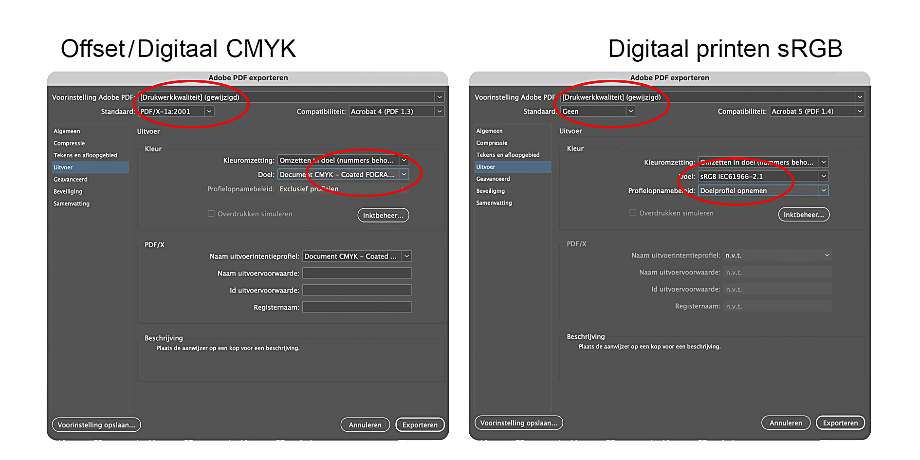 Vergelijking tussen CMYK en sRGB PDF instellingen.